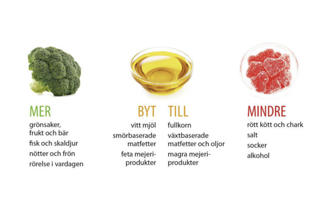 Tips