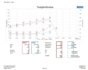 262543153_10226323417142049_5946985663232126425_n - Aktivitus
