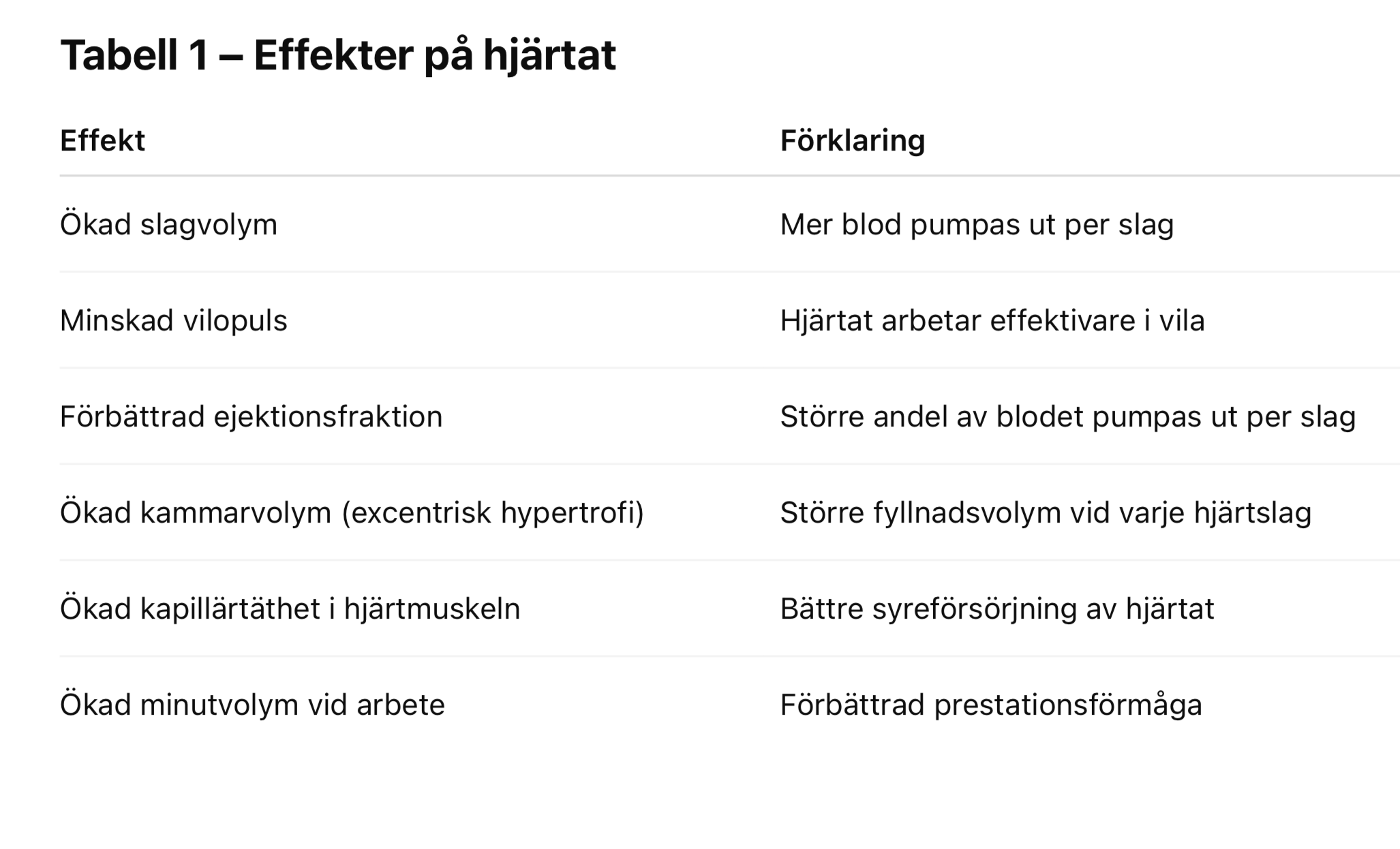 Skärmavbild 2025-06-17 kl 113300 - Aktivitus