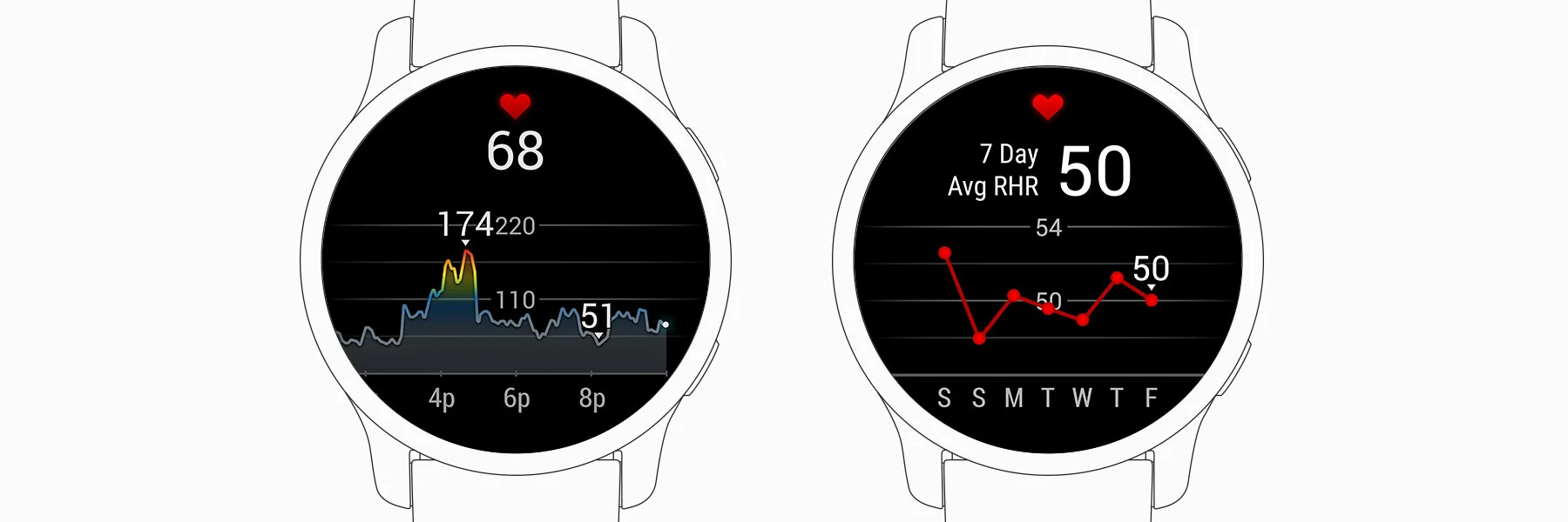 1-heart_rate_monitoring-desktop - Aktivitus